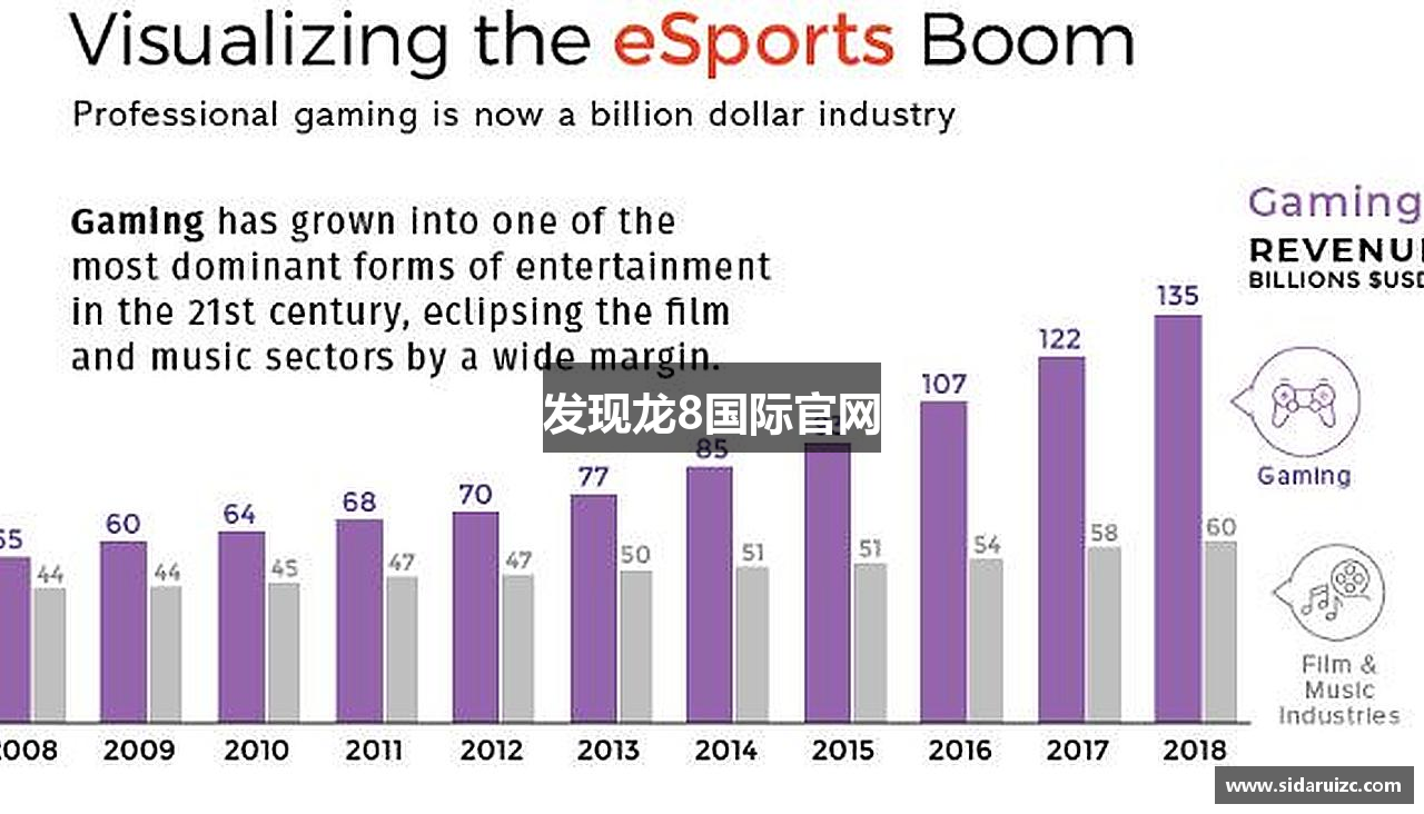 发现龙8国际官网